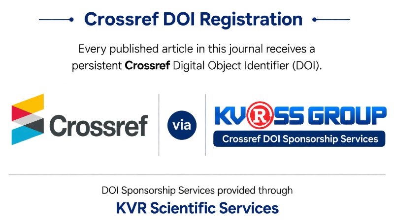 Crossref DOI services facilitated through GetDOI.com